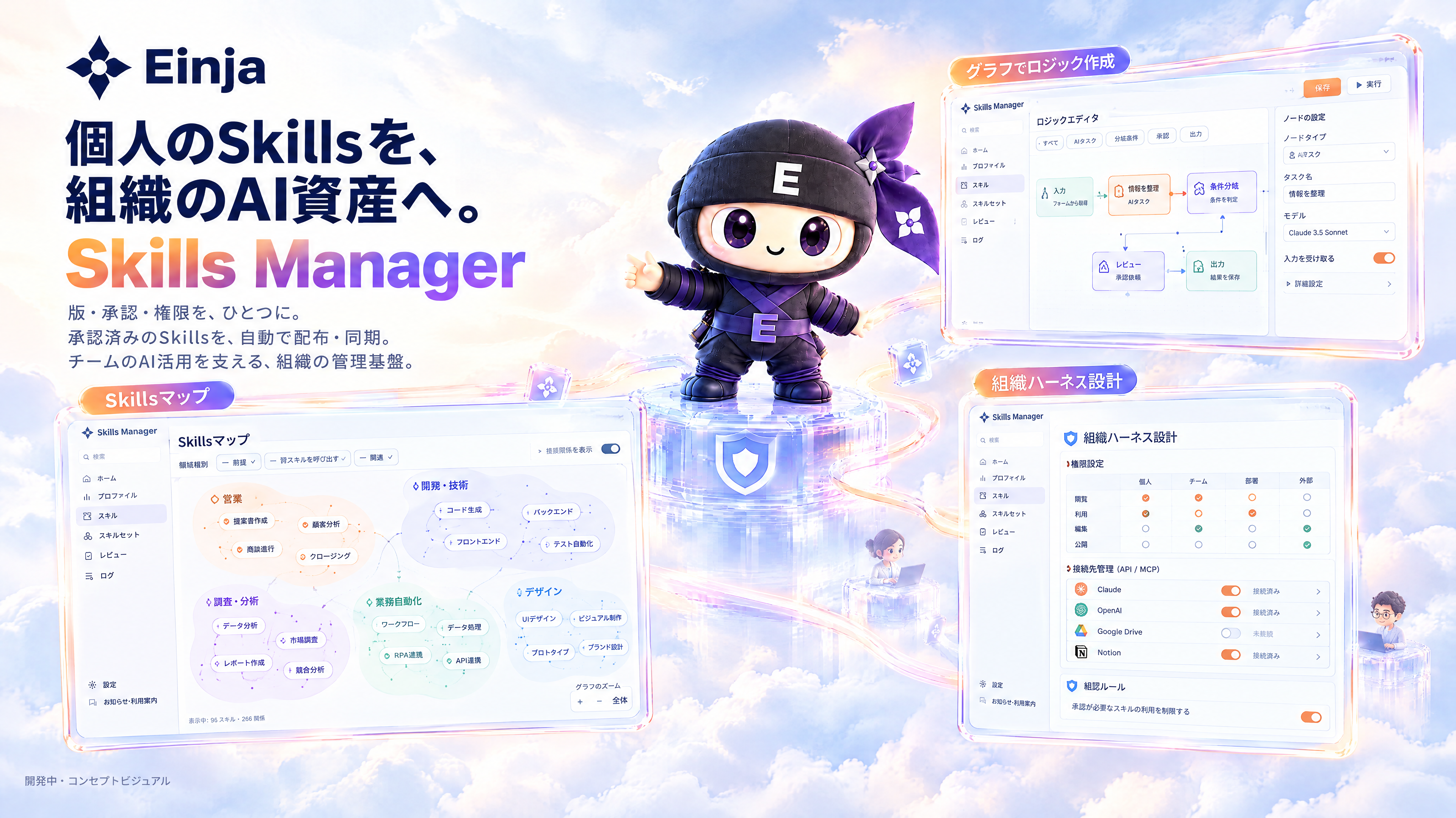 Skill Managerのコンセプト:個人のSkillsを組織のAI資産へ